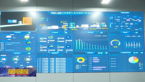 智造升級，打造家電之都創新生態鏈 計算機軟硬件技術開發的驅動力量