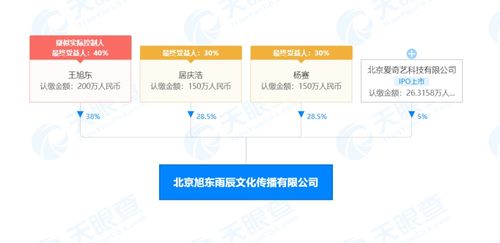 搭建橋梁，綻放華彩 論組織文化藝術(shù)交流活動(dòng)的重要性與實(shí)踐路徑